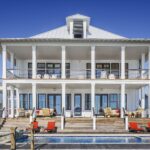 Top-10  Most  Stable  Housing Markets